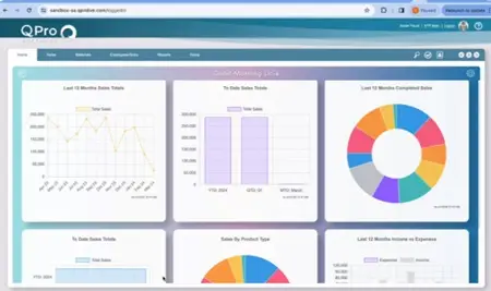QPro Dashboard features